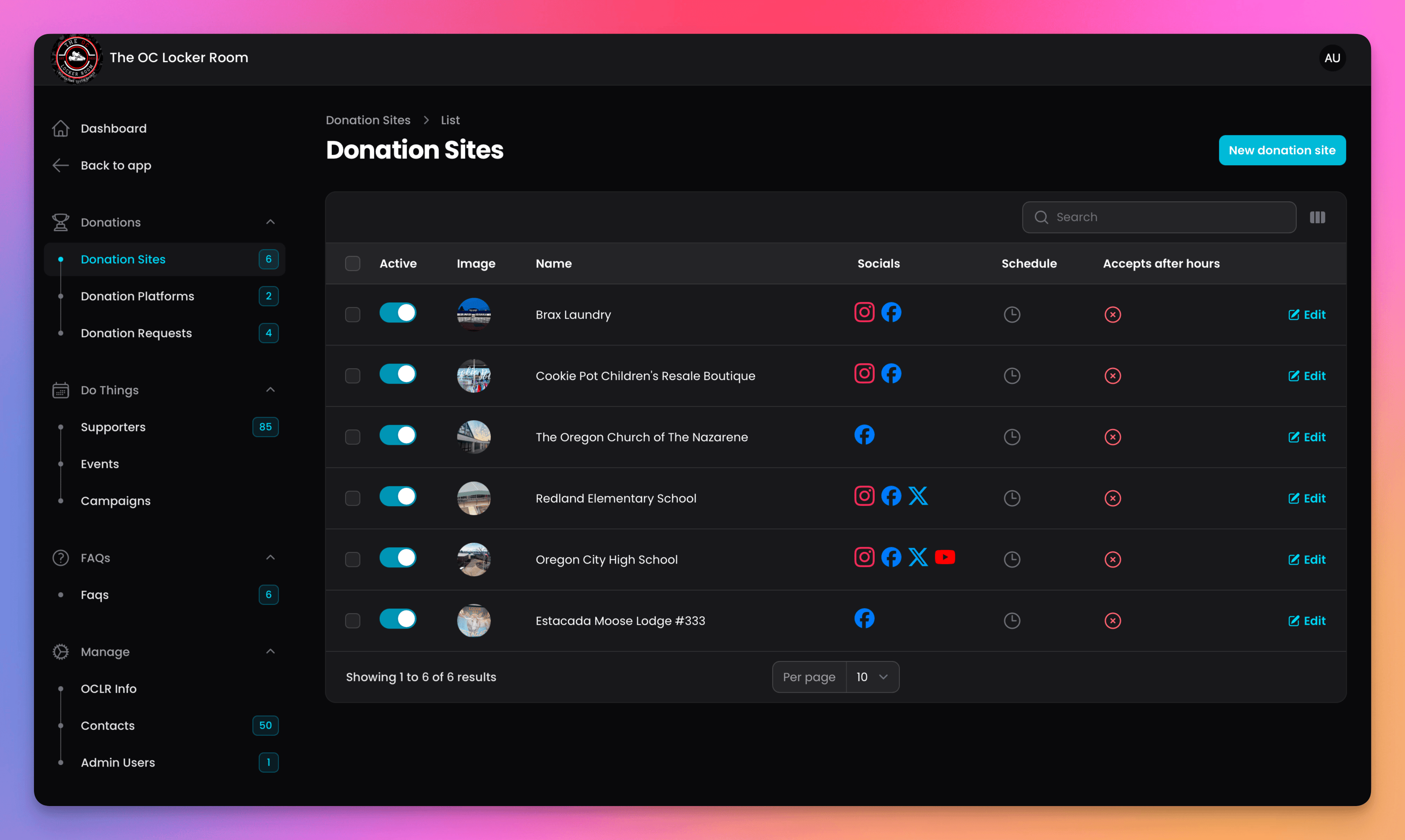 The OC Locker Room Admin Section - Donation Sites